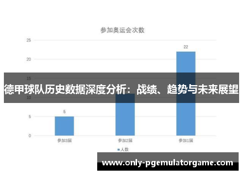 德甲球队历史数据深度分析：战绩、趋势与未来展望