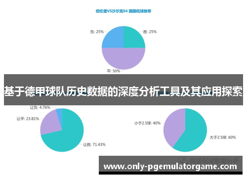 基于德甲球队历史数据的深度分析工具及其应用探索