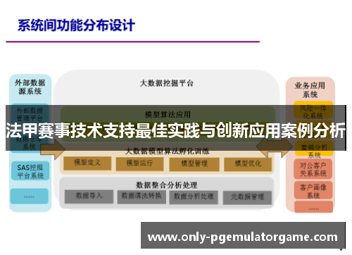 法甲赛事技术支持最佳实践与创新应用案例分析