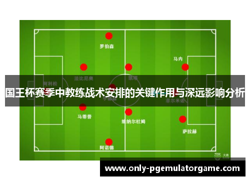 国王杯赛季中教练战术安排的关键作用与深远影响分析
