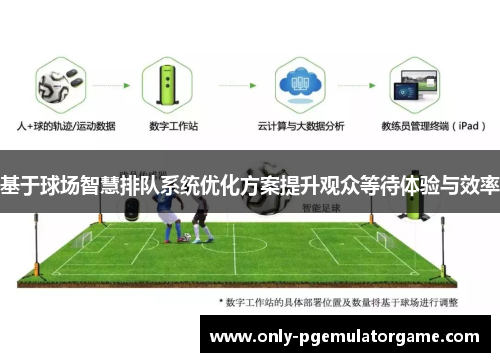 基于球场智慧排队系统优化方案提升观众等待体验与效率