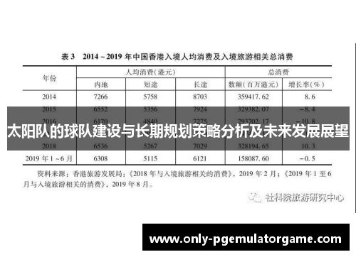 太阳队的球队建设与长期规划策略分析及未来发展展望