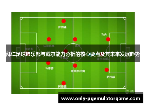 拜仁足球俱乐部与戴尔能力分析的核心要点及其未来发展趋势