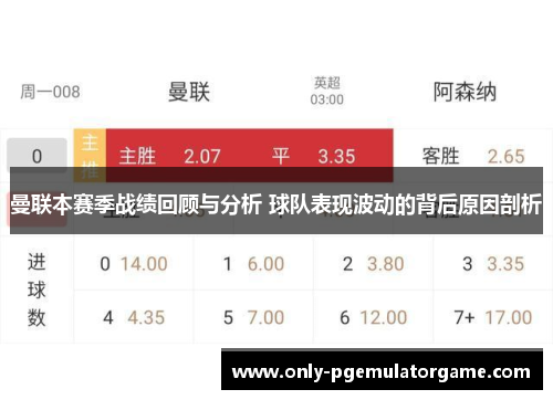曼联本赛季战绩回顾与分析 球队表现波动的背后原因剖析