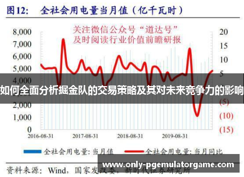 如何全面分析掘金队的交易策略及其对未来竞争力的影响