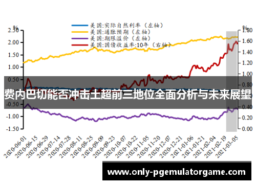 费内巴切能否冲击土超前三地位全面分析与未来展望