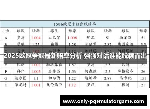 2025欧冠争冠最新赔率分析 强强对话谁能脱颖而出