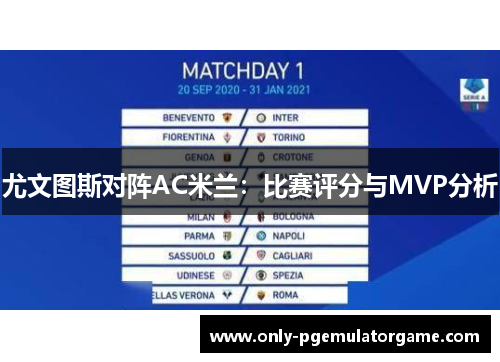 尤文图斯对阵AC米兰：比赛评分与MVP分析