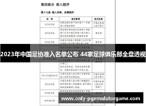 2023年中国足协准入名单公布 44家足球俱乐部全盘透视