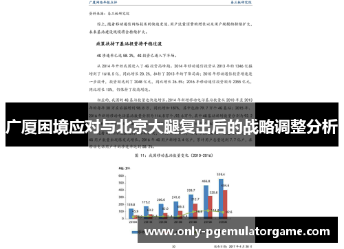 广厦困境应对与北京大腿复出后的战略调整分析