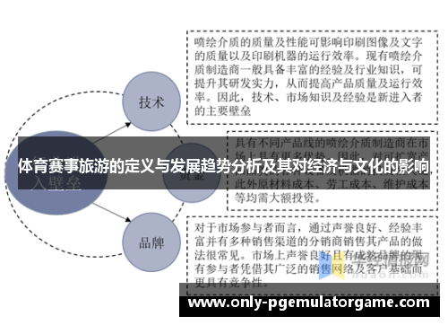 体育赛事旅游的定义与发展趋势分析及其对经济与文化的影响