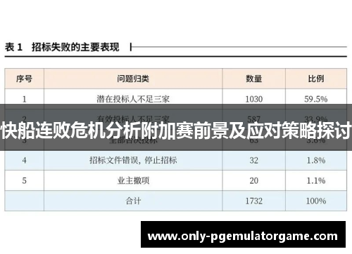 快船连败危机分析附加赛前景及应对策略探讨
