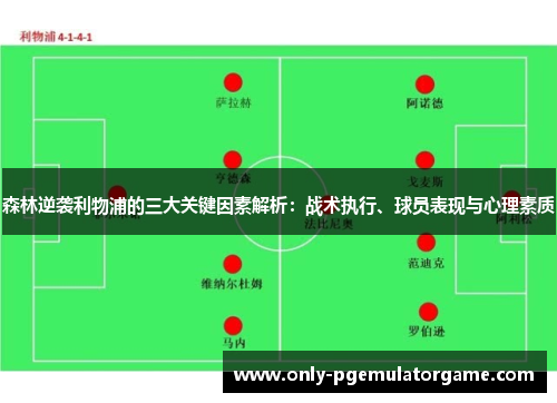 森林逆袭利物浦的三大关键因素解析：战术执行、球员表现与心理素质