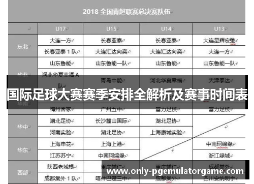 国际足球大赛赛季安排全解析及赛事时间表