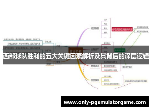 西部球队胜利的五大关键因素解析及其背后的深层逻辑