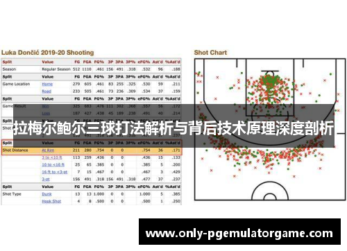 拉梅尔鲍尔三球打法解析与背后技术原理深度剖析