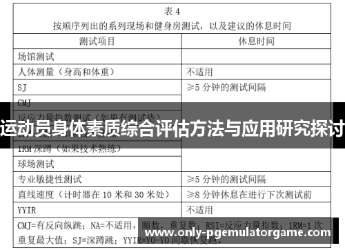 运动员身体素质综合评估方法与应用研究探讨