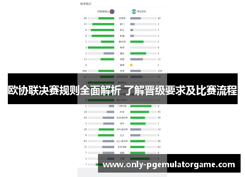 欧协联决赛规则全面解析 了解晋级要求及比赛流程