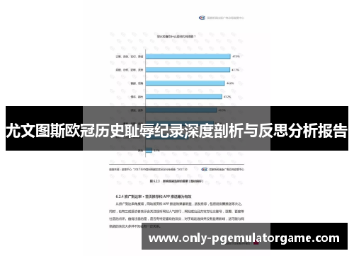 尤文图斯欧冠历史耻辱纪录深度剖析与反思分析报告