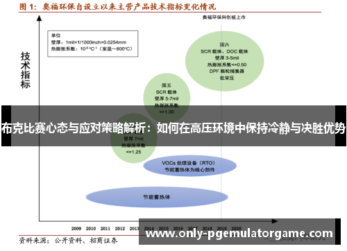 布克比赛心态与应对策略解析：如何在高压环境中保持冷静与决胜优势