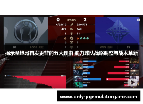 揭示圣枪哥首发更替的五大理由 助力球队战略调整与战术革新