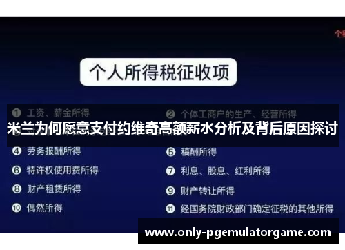 米兰为何愿意支付约维奇高额薪水分析及背后原因探讨