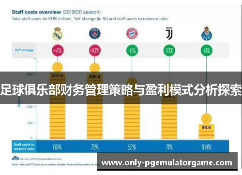 足球俱乐部财务管理策略与盈利模式分析探索