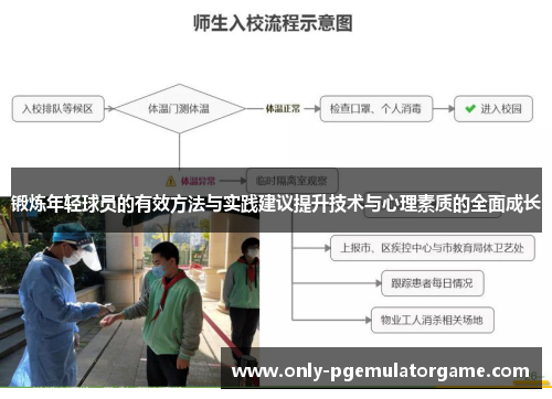 锻炼年轻球员的有效方法与实践建议提升技术与心理素质的全面成长